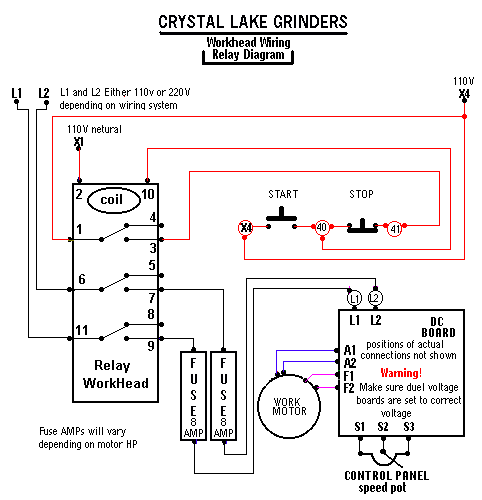 Allen Bradley Motor Starter Wiring Diagram from www.crystallakegrinders.com